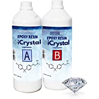 Los mejores  - Resin Pro iCrystal1-6